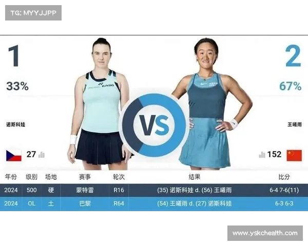 三金花出局致德比大战提前流产 郑钦文对手从王曦雨变为诺斯科娃